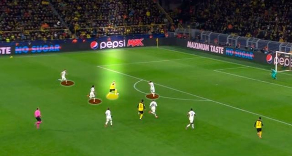 Tactical analysis of Erling Haaland's trademark off-the-ball movement and finishing technique